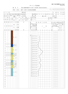 ボーリング柱状図データ