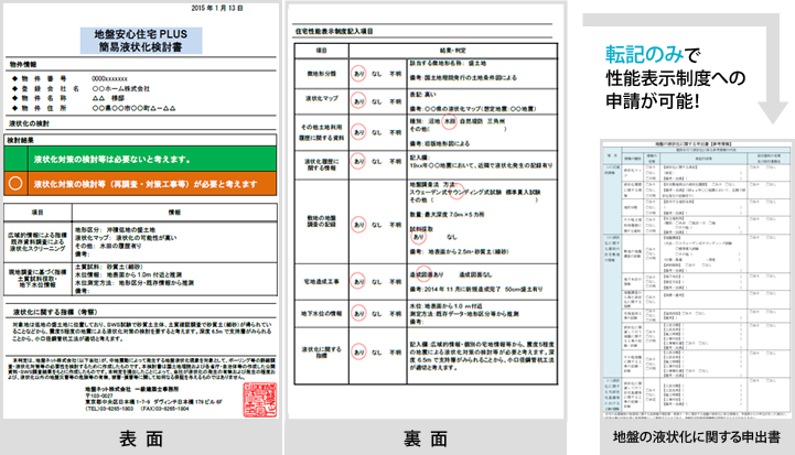 地盤安心住宅PLUS簡易液状化検討書サンプル